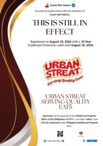URBAN STREAT SERVING QUALITY EATS trademark announcement